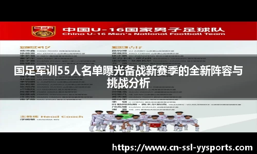 国足军训55人名单曝光备战新赛季的全新阵容与挑战分析